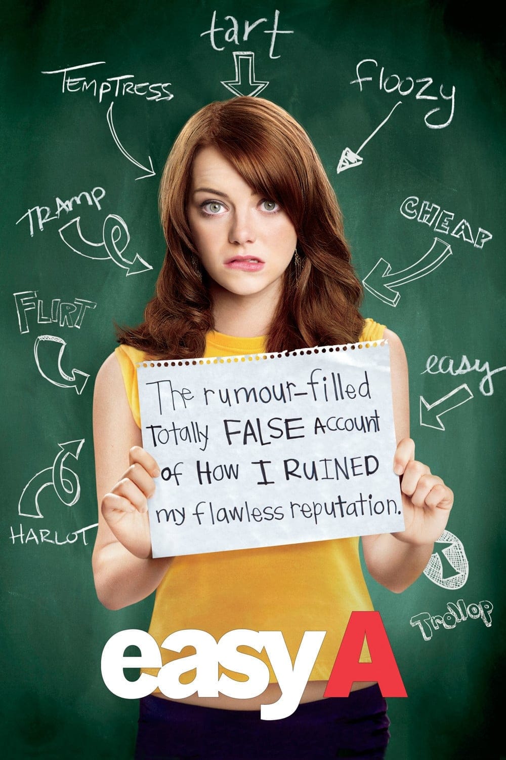 Easy A, 2010 ★★★★☆