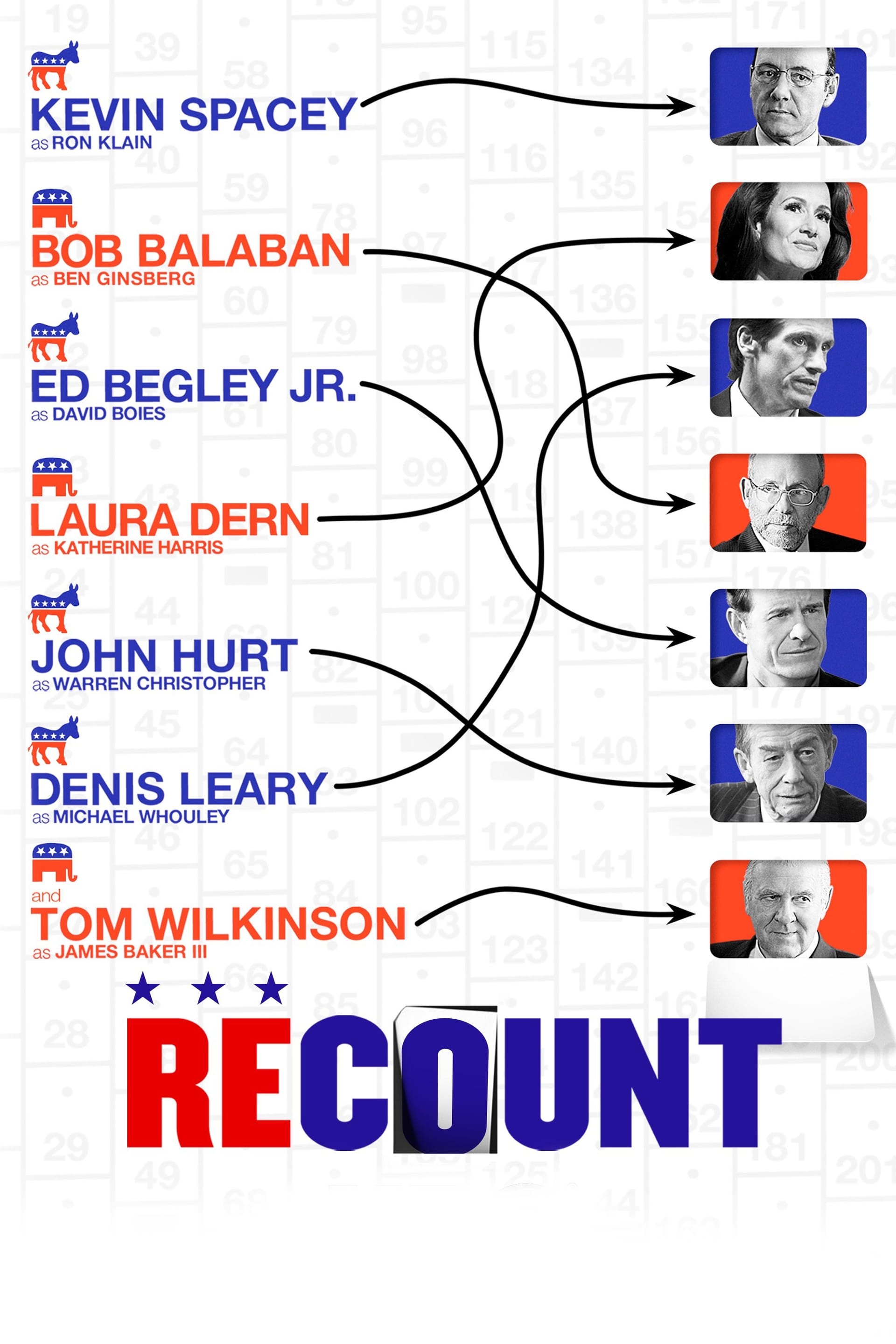 Recount, 2008 ★★★★☆