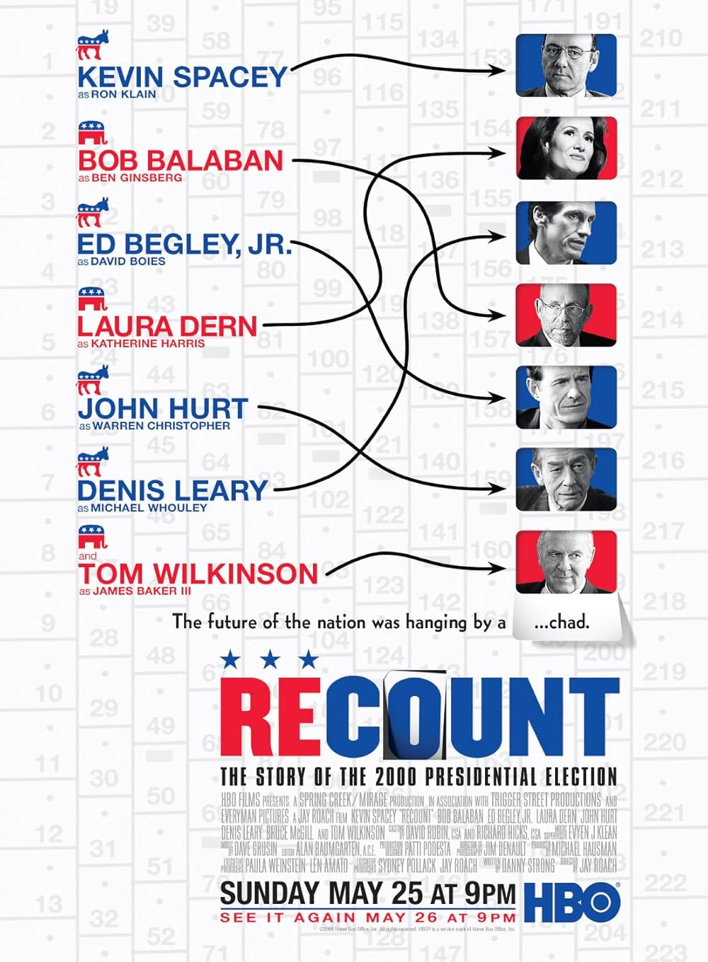 Recount, 2008  ★★★★☆