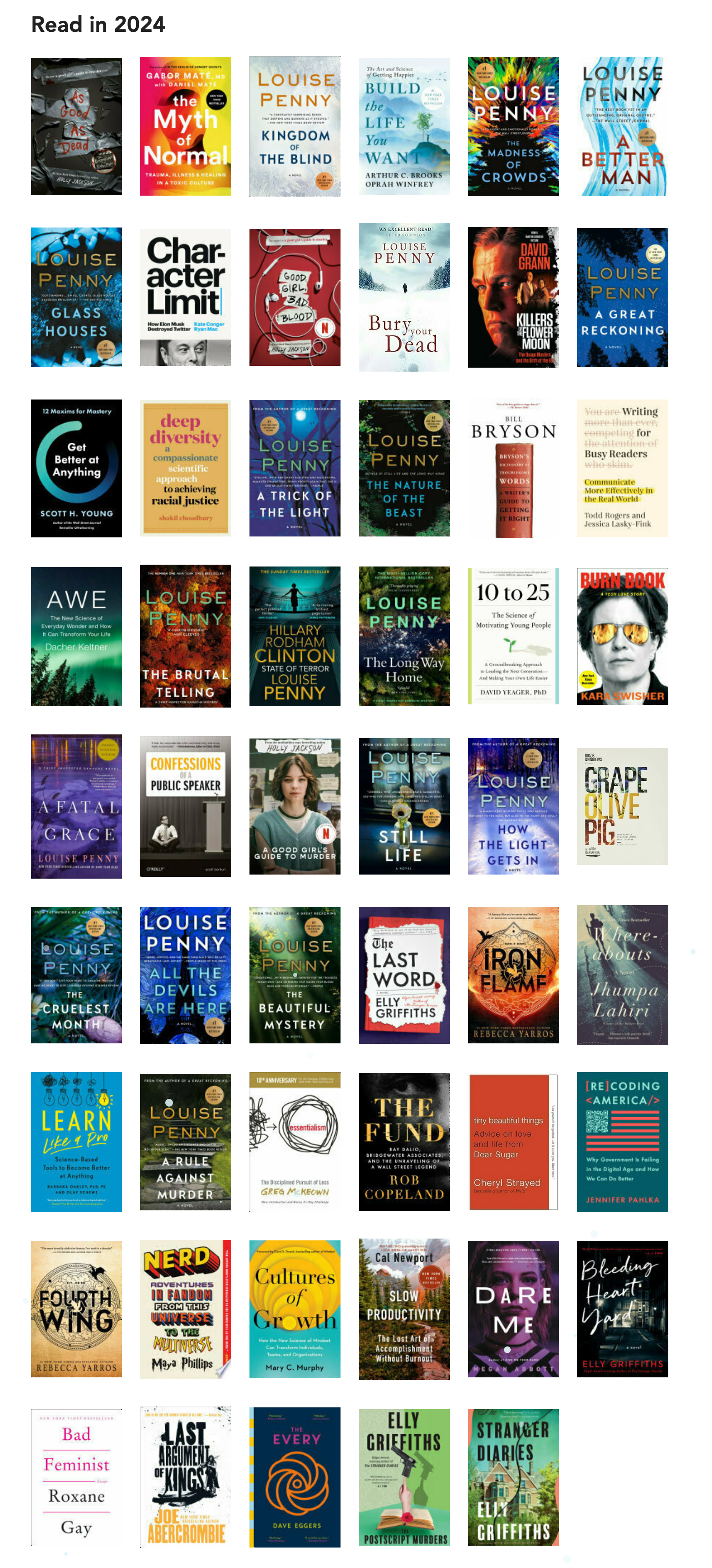 Books I Read in 2024