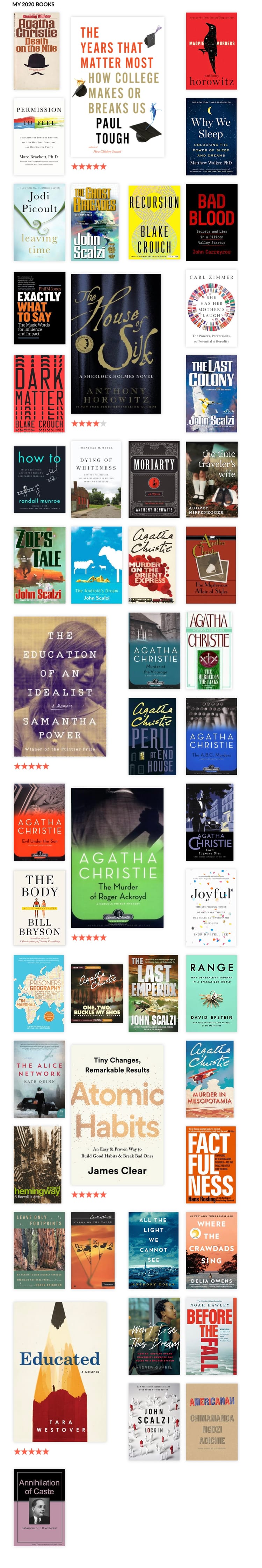 Books I read in 2020