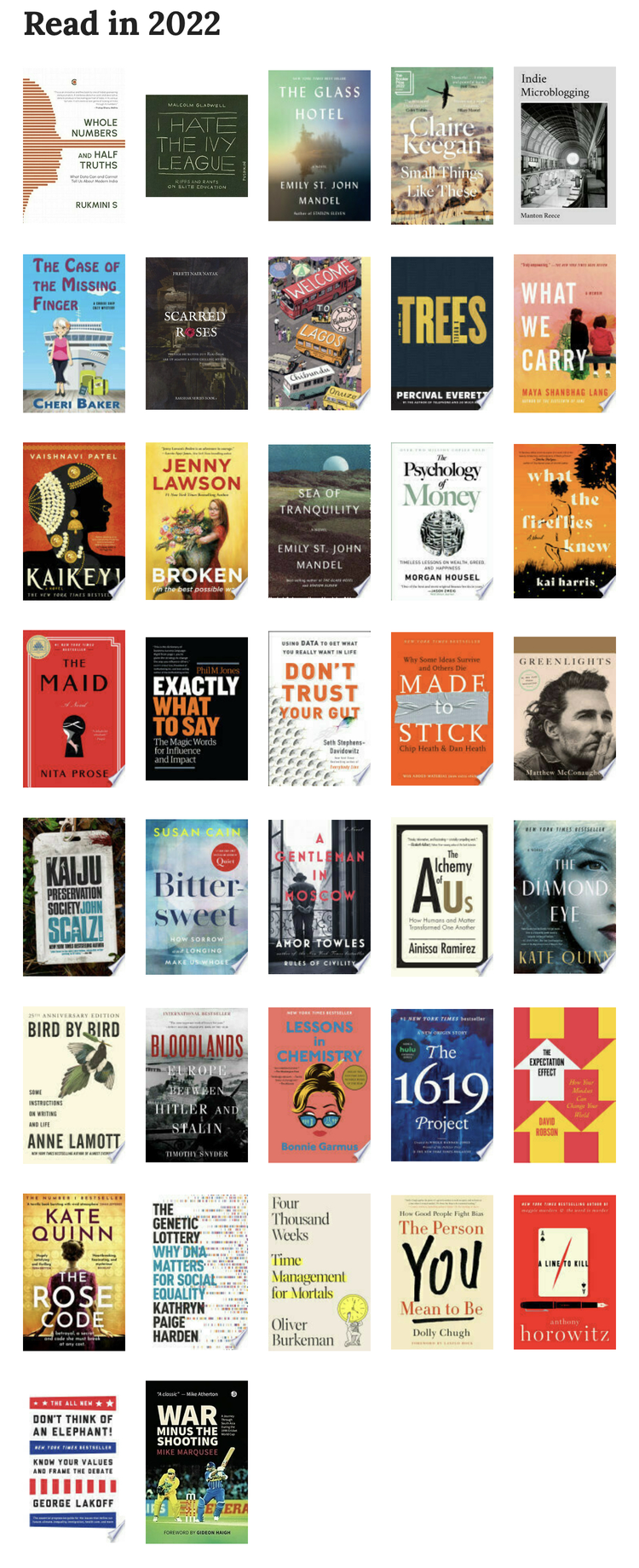 Books Read in 2022